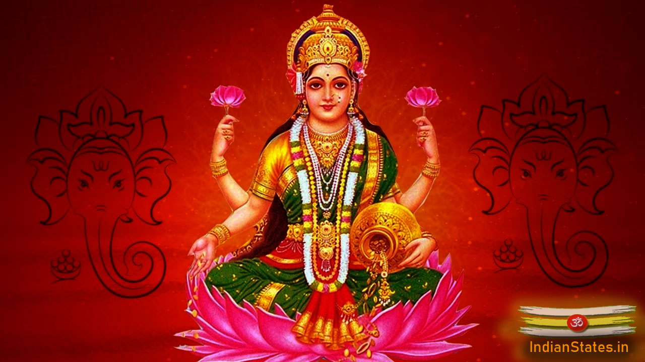 सर्व देव कृत लक्ष्मी स्तोत्रं